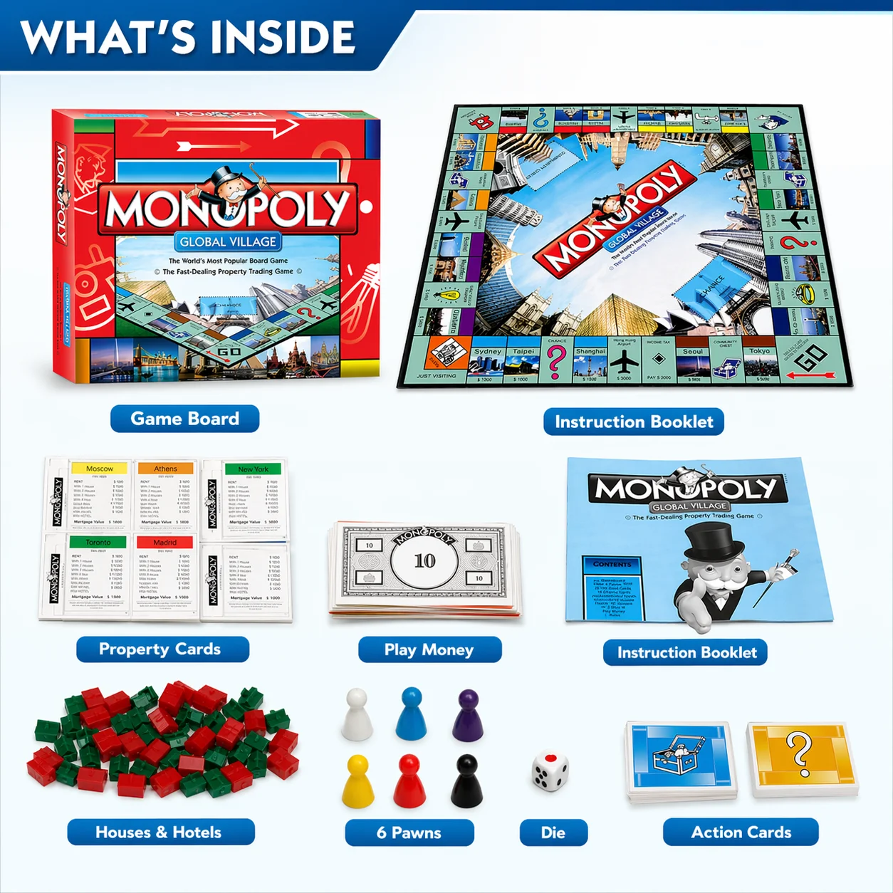 Premium MONOPOLY GLOBAL VILLAG - огляд і ціна Hasbro Game Monopoly
